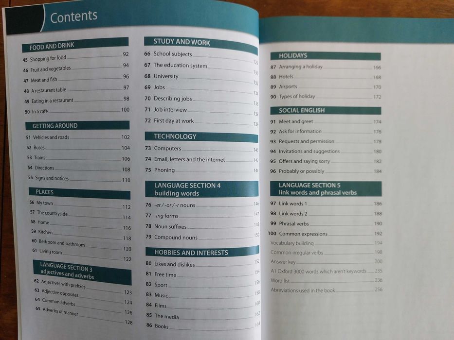 Oxford word skills. Elementary Vocabulary (оригінал)