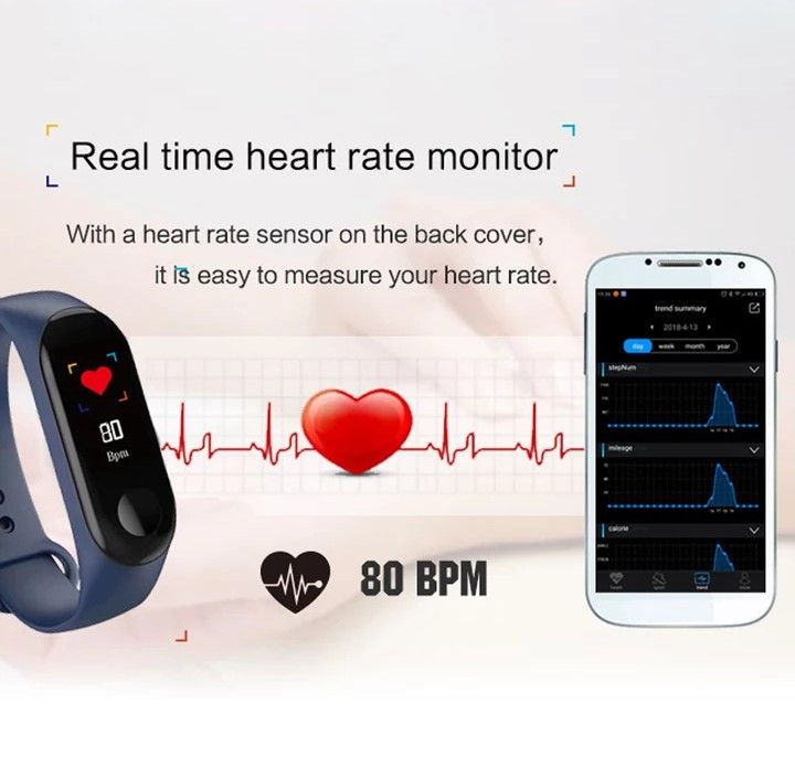 Smartwatch/Android64740736022017122