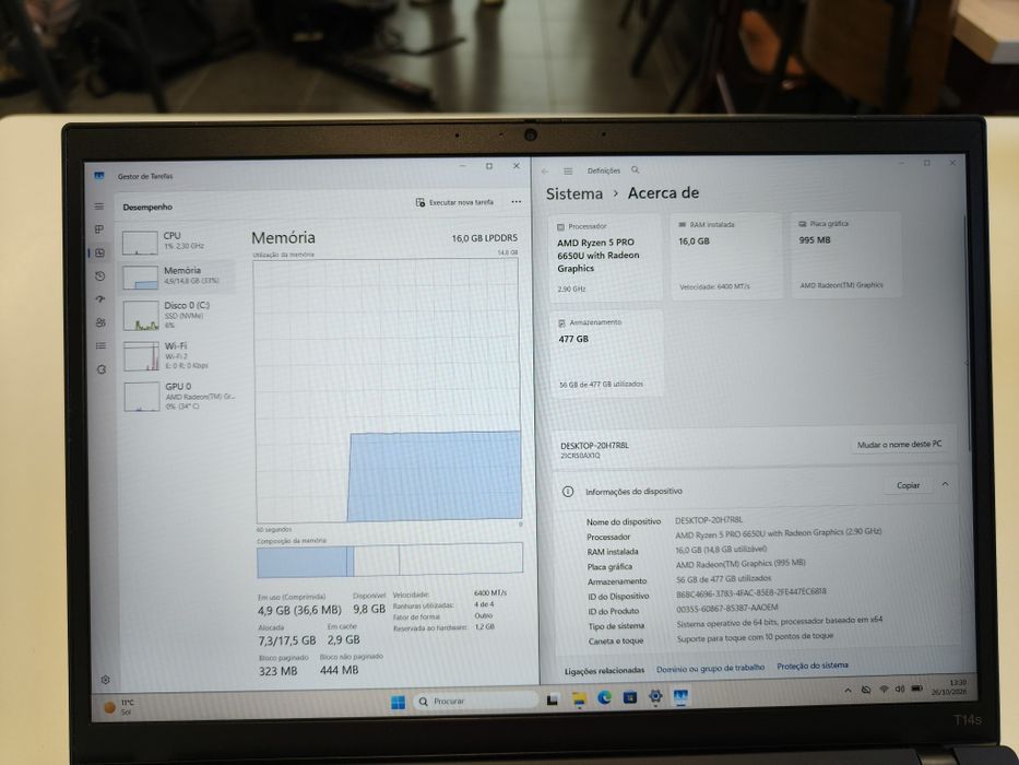 Lenovo Thinkpad T14s  Ryzen 5 Pro 7540U/16gb DDR5/256gb/Ecrã TOUCH