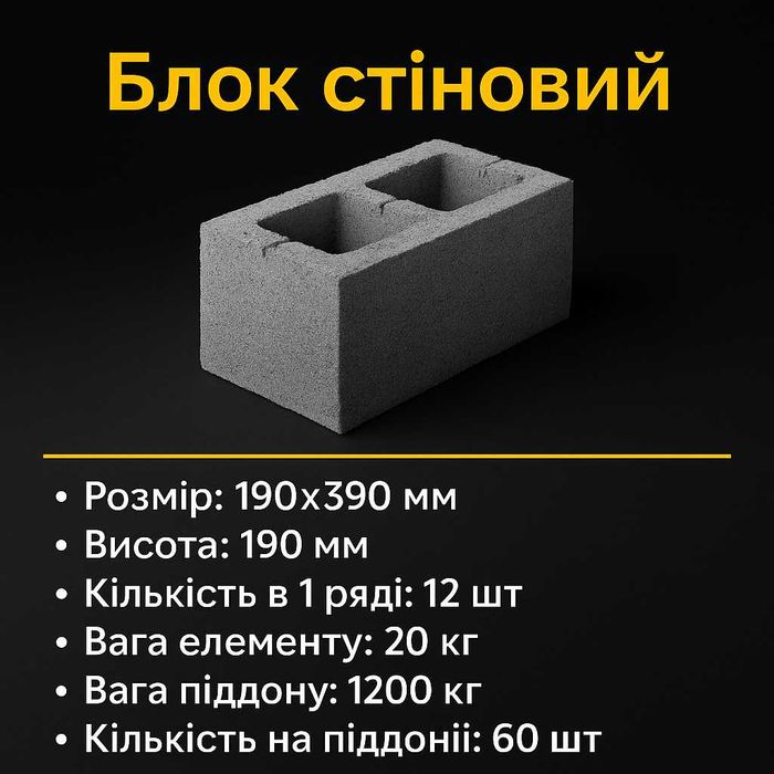 Блок стіновий 19х39см 24*39см Бетонний блок для огорожі та стін