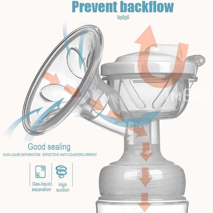 2 Флакона Электрический молокоотсос Electric Breast Pump
