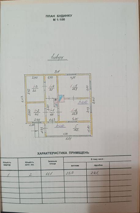 Продам земельну ділянку 0.13 га