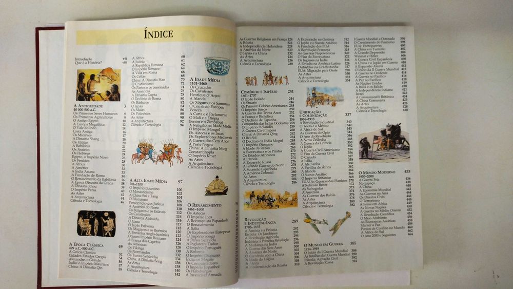 História Universal Comparada
