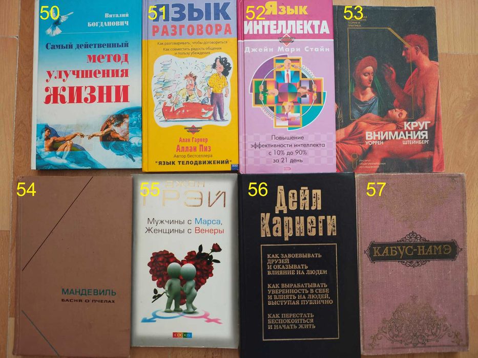 книга/книги/психологія/філософія/взаємовідносини/3
