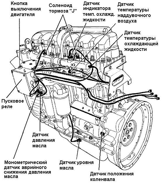 Ремонт Двигунів,паливної апарат.Рено.Вольво