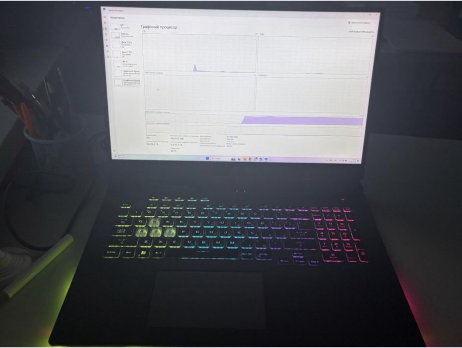 ASUS ROG Strix G713QR RTX 3070 32GB RAM 1500GB SSD ідеальний стан