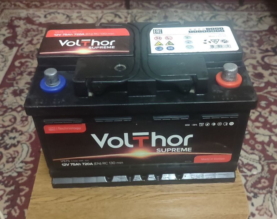 Комплект від блекаутів: інвертор 12V→220V + акумулятор VolThor 75Ah