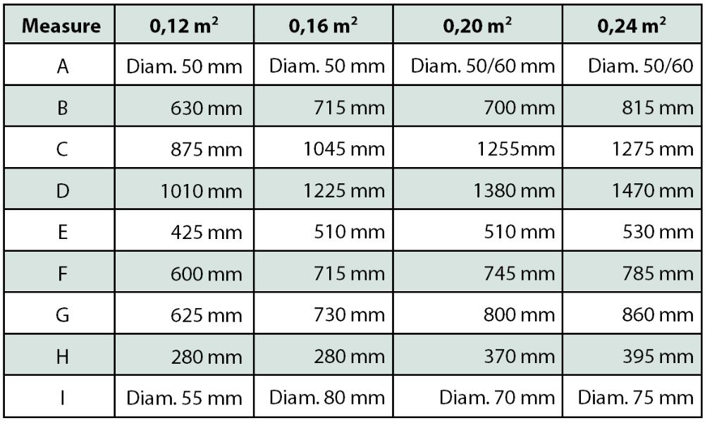 CHWYTAK 0.20 kleszcze do drewna Koparka PRZYCZEPA Żuraw HDS Dźwig KX28