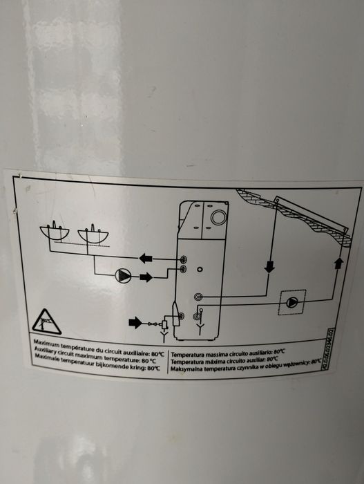 Pompa ciepła cwu Ariston Nuos Primo 240 SYS