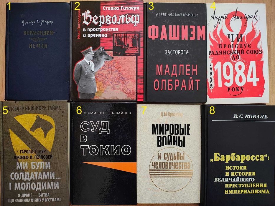 книга/книги/історія срср/світові війни/1