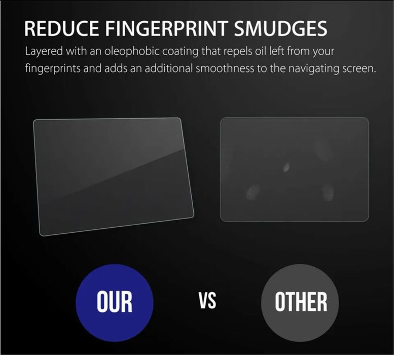 Защитное стекло tesla model 3 model y