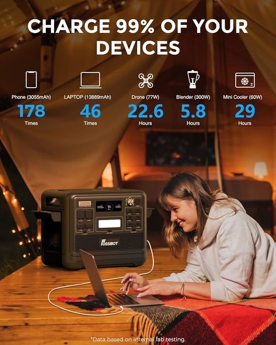 Зарядная станция FOSSiBOT F2400, LiFePO4 емкость 2048Втч, 2400W