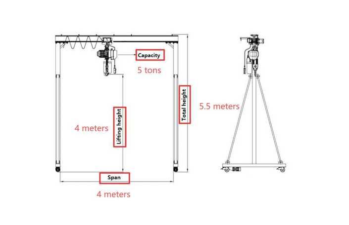 Guindaste de Pórtico de Rodas Elétrico 5T - Entrega Imediata (NOVO)