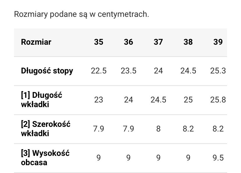 Czarne klapki na koturnie