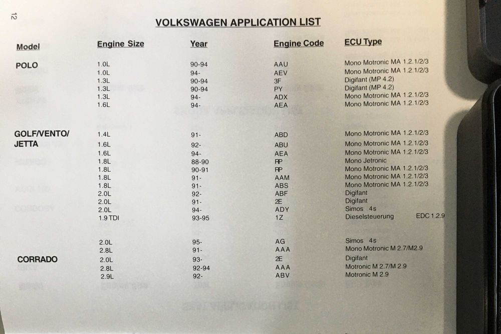 DIAGNOSTICO PARA CLÁSSICOS "VAG"