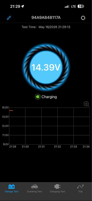 SSB Battery SBLFT 100-12i; 12V 100Ah