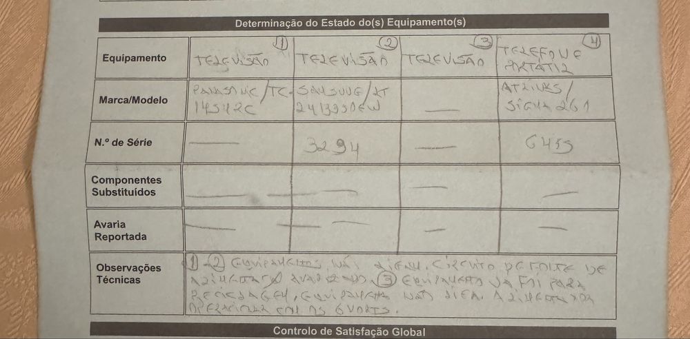 Televisão LT24B350EW Samsung