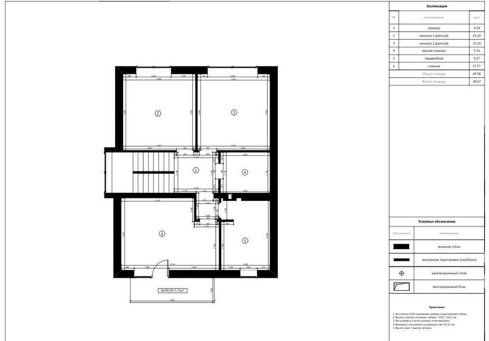 Стильний будинок|Преміальне КМ "Паркова Резиденція"|Буча|Найкраща ціна