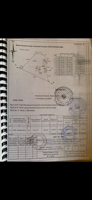 Ферма свиноферма вівчарня
