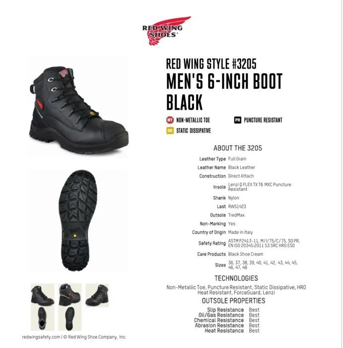 Ботинки Red Wings Shoes 3205. Італія