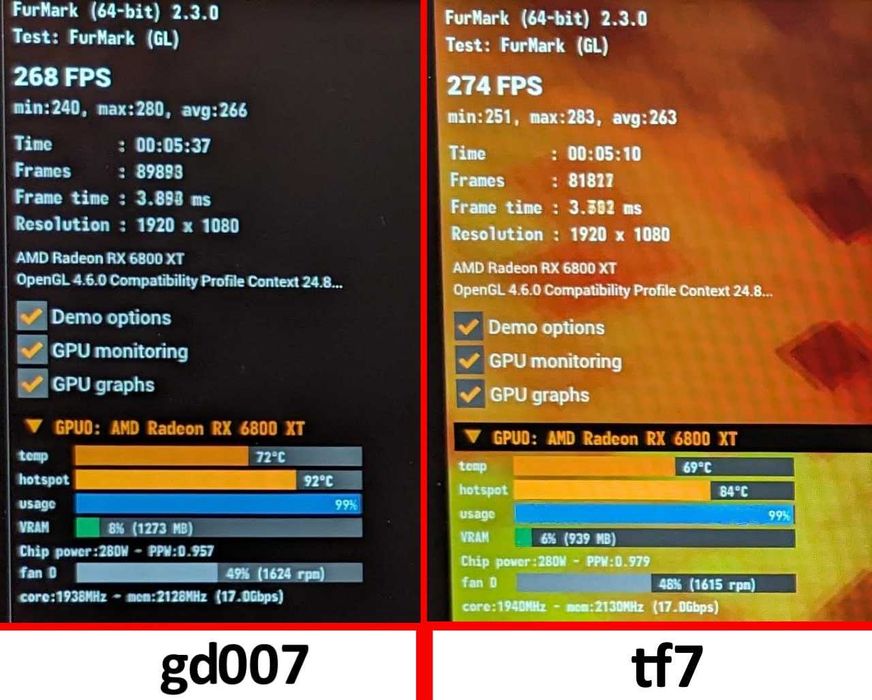 Термопаста Thermalright TF7