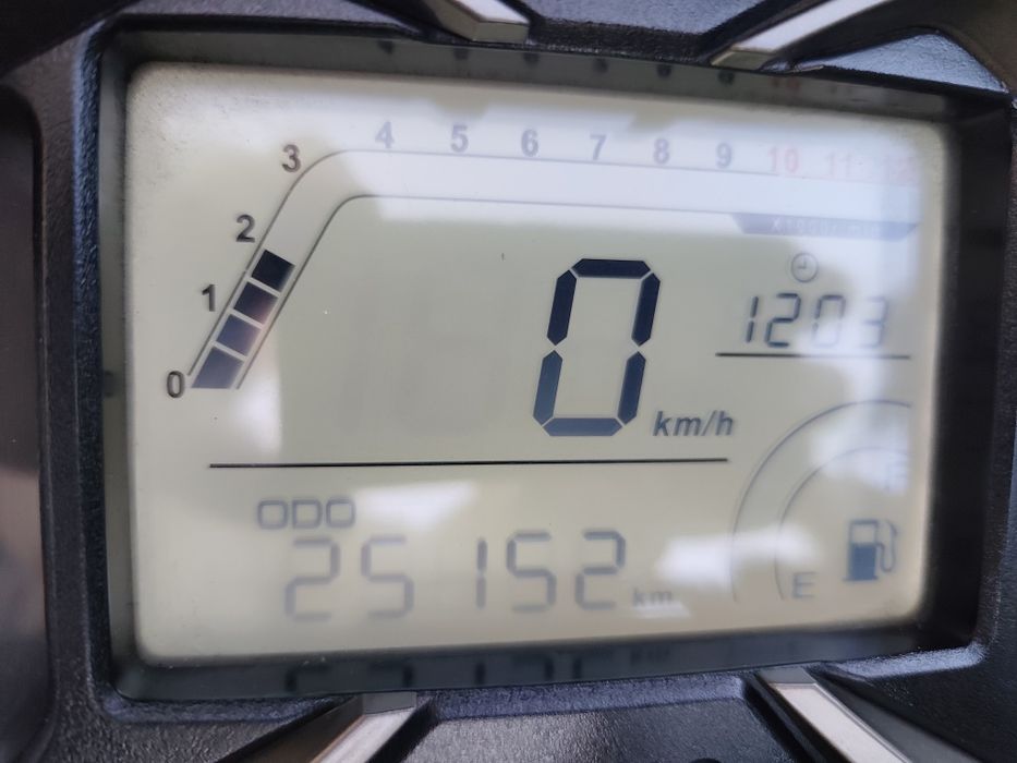 SYM JET 14 125 2.0.1.9