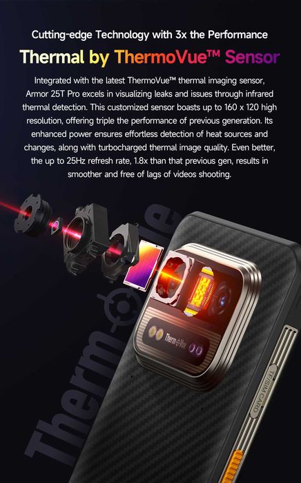 UleFone Armor 25T PRO, 12/256 Gb, 50/64NV/ТЕПЛОВИЗОР/32Mp, 6,78" FHD+