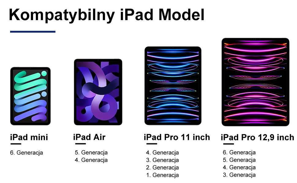 KEEPRO Pencil 2. generacji do iPad