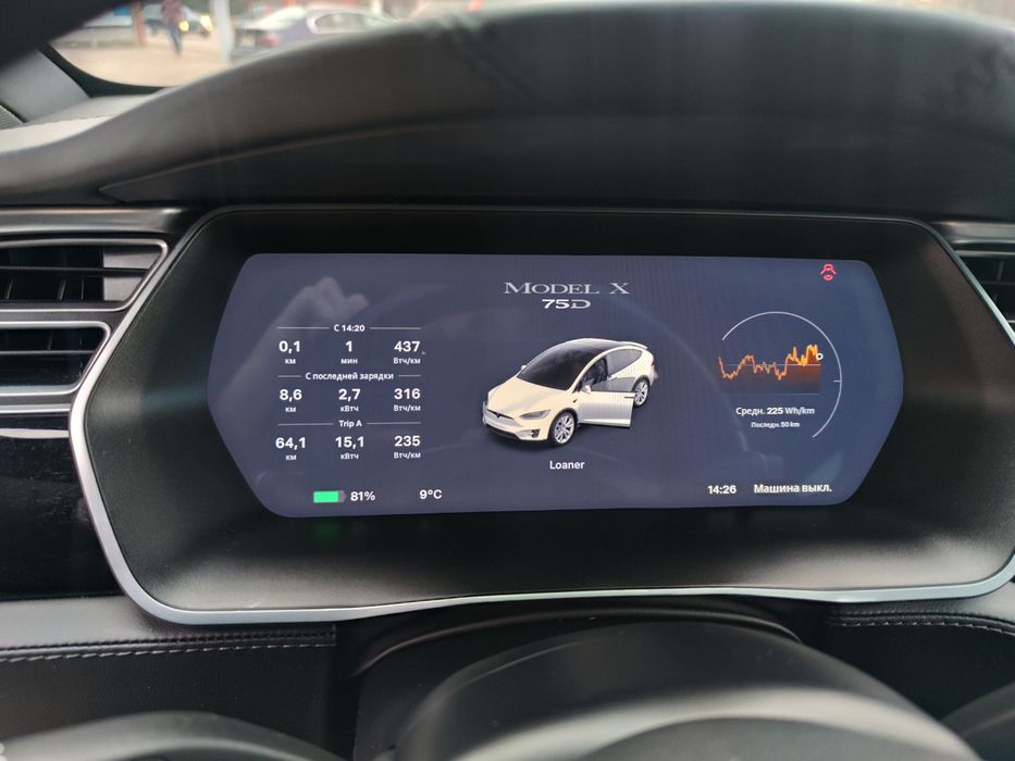 Tesla Model X  75D Європа не битий Intel