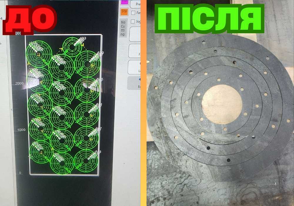 Високоточна лазерна різка • НЕРЖАВІЙКИ до 16мм • Київ