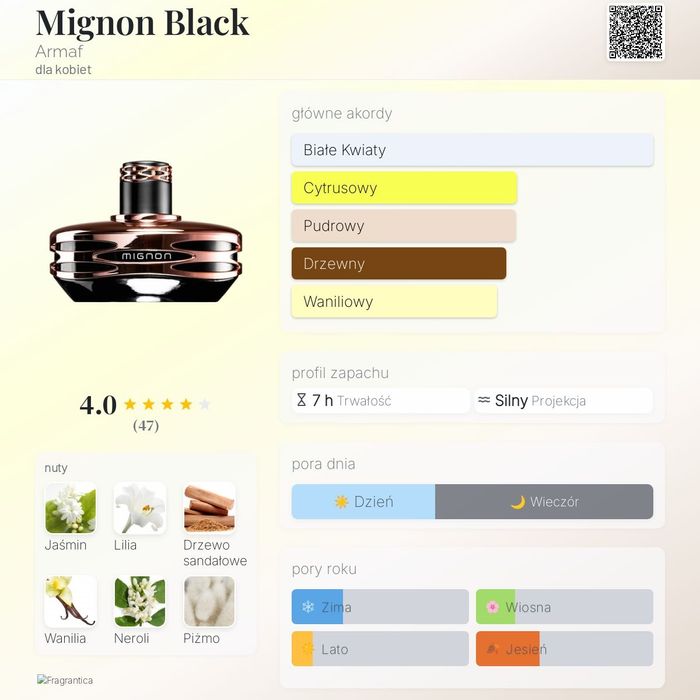 Armaf Mignon Black 100ml unikat