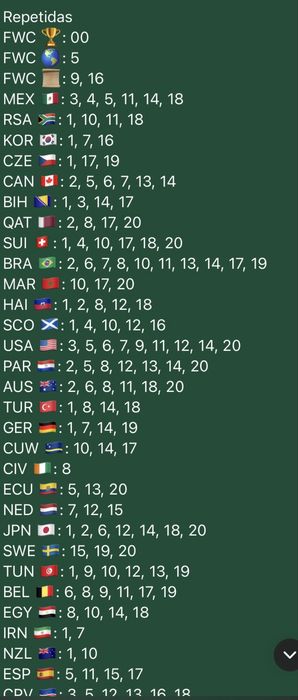 Cromos mundial 2026 | Venda