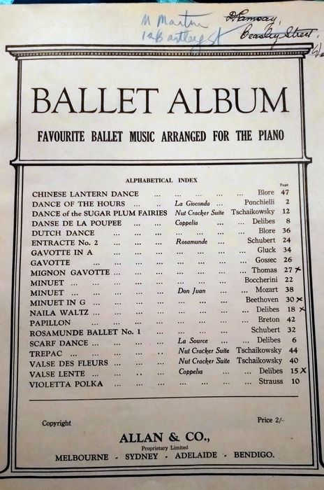 Nuty na fortepian. Ballet Album
