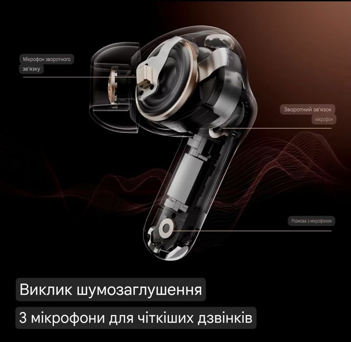 LDAC/Нові SoundPeats Capsule 3 Pro Black