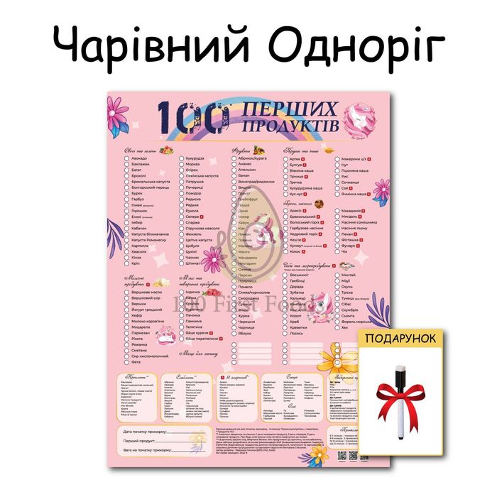 Планер прикорму 100 перших продуктів без магніту ламінований