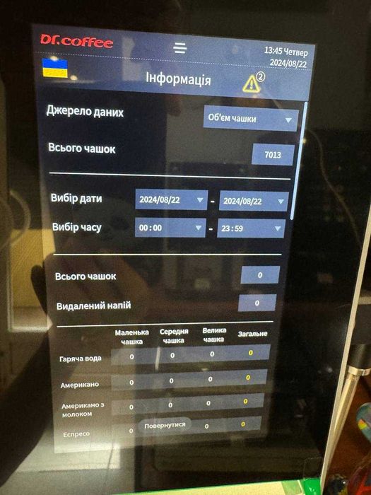 Кавомашина Dr Coffee Minibar S1 кавоварка