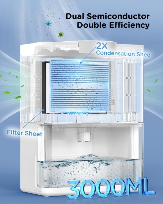 Elektryczny osuszacz powietrza 3000ml EasyAcc