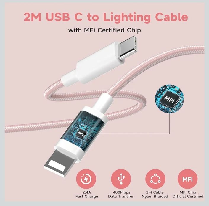 2Pack 20W USB C Ładowarka Phone 14 13 różowa