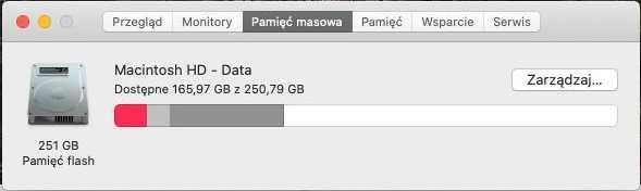 iMac 27 Late 2013 Core i7 32GB/2GB Slim
