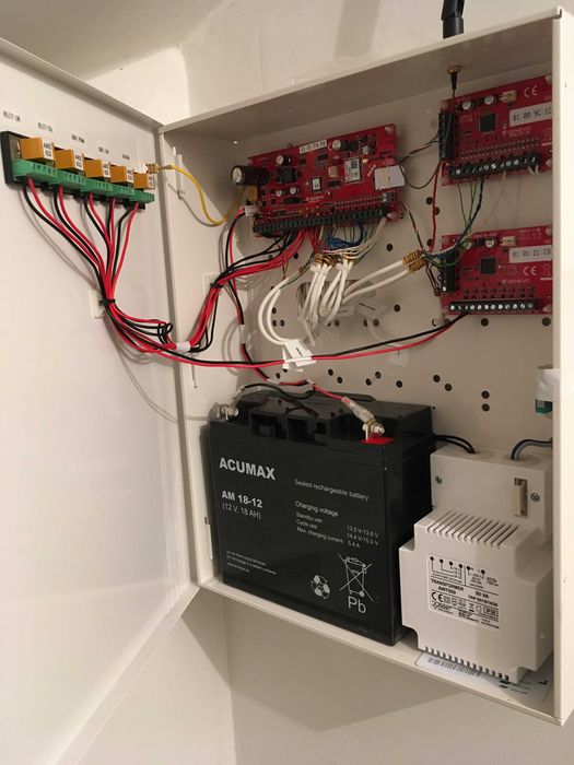 Systemy Alarmowe SSWiN