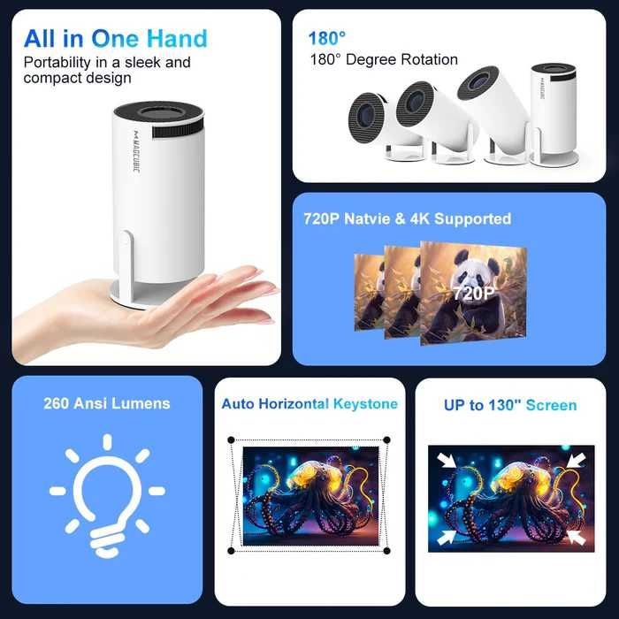 Portable Video Projector with Speakers and Remote Control, New Android Apps and IPTV64168937423617123