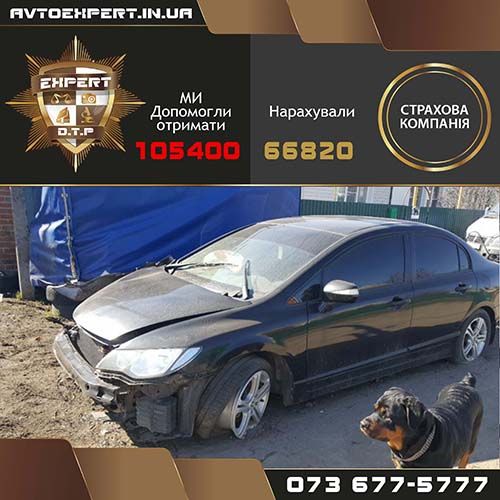 Суми оцінка Автоекспертиза ДТП экспертиза комісар оцінювач незалежний авто. Оценка ущерба после дтп, судовий експерт, калькуляция стягнення