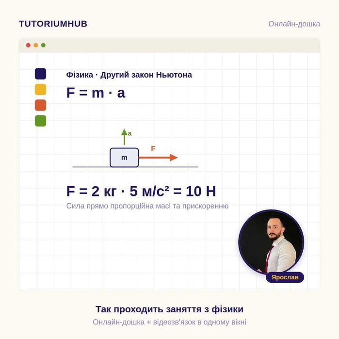 Репетитор математика, англійська, німецька, фізика, хімія, біологія, українська мова, польська мова, початкові класи, онлайн, підготовка до НМТ