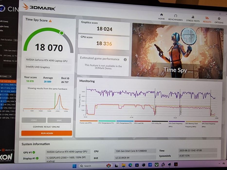 Asus Rog Strix Scar 18 RTX 4090 i9