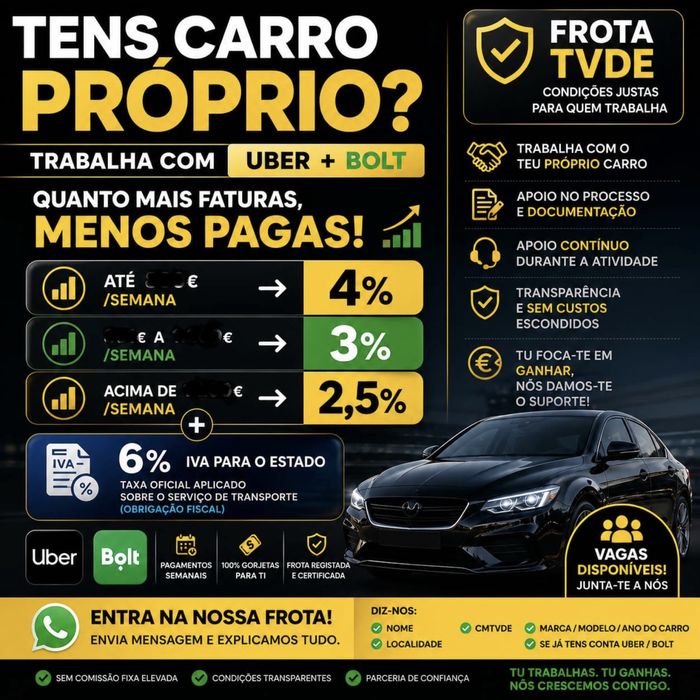 Slot TVDE | UBER + BOLT | COMISSÃO DESDE 2,5%