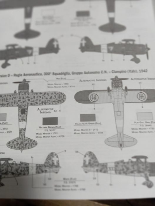 Modelismo italeri cr42 Falco (novo)