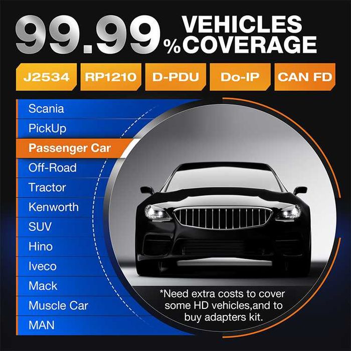 Launch X431 PAD VII Maquina Diagnóstico OBD+Osciloscópio Launch (NOVO)