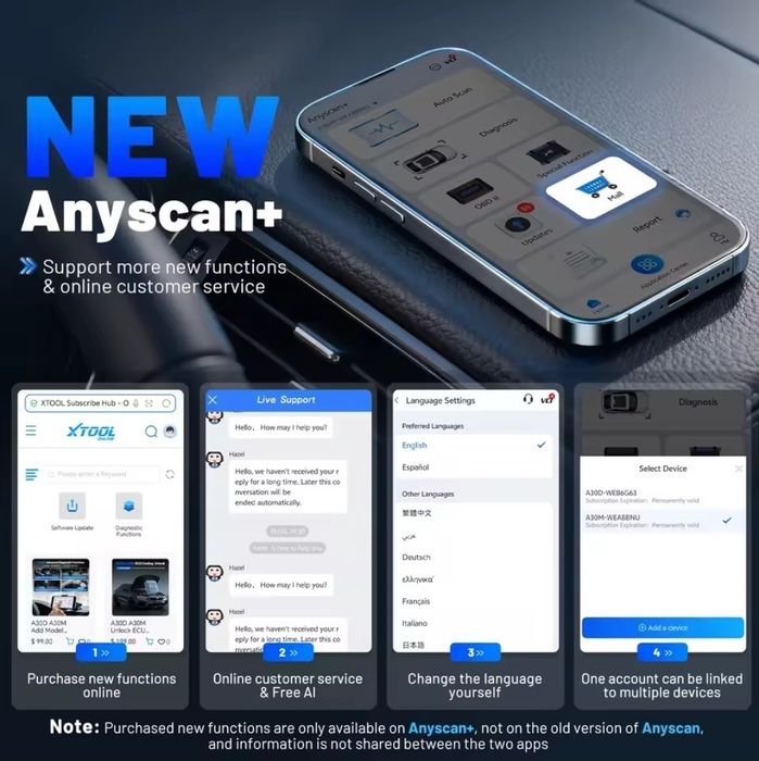 XTOOL Anyscan A30M
