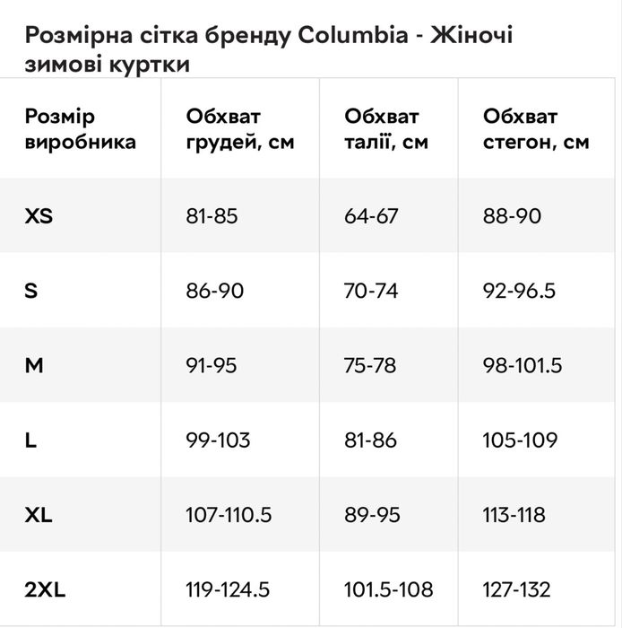 Жіноча куртка COLUMBIA розмір: М
