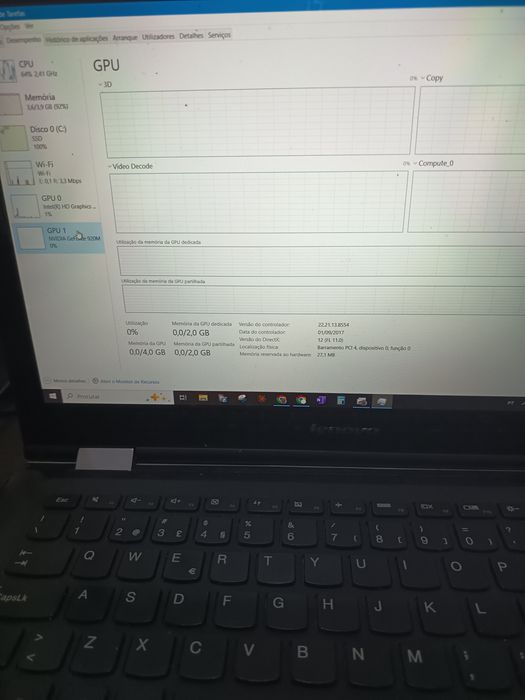 Portátil Lenovo Core i5 | Ecrã Tátil | 8GB RAM | 224GB SSD | Gráfica Dedicada NVIDIA